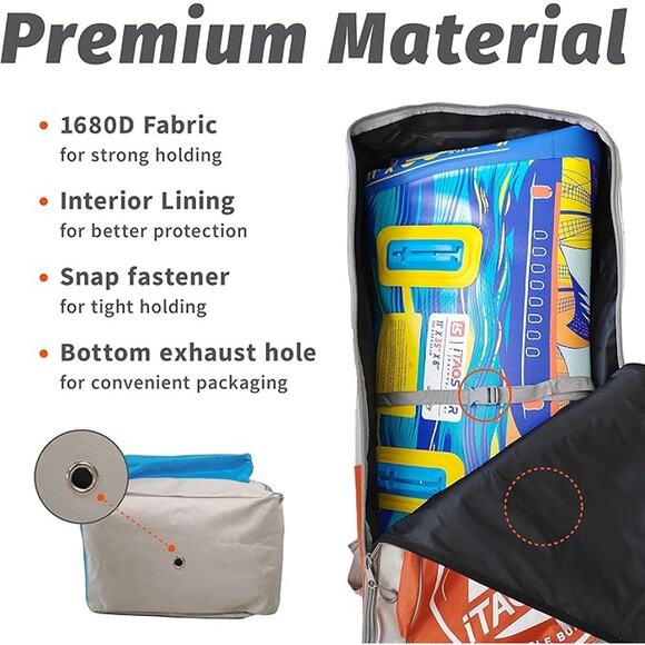 120L Paddle Board Backpack with front pocket, (BLACK/Grey) bag with 1680D cloth - Picture 2 of 5